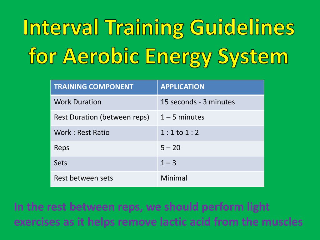 INTERVAL TRAINING. ppt download